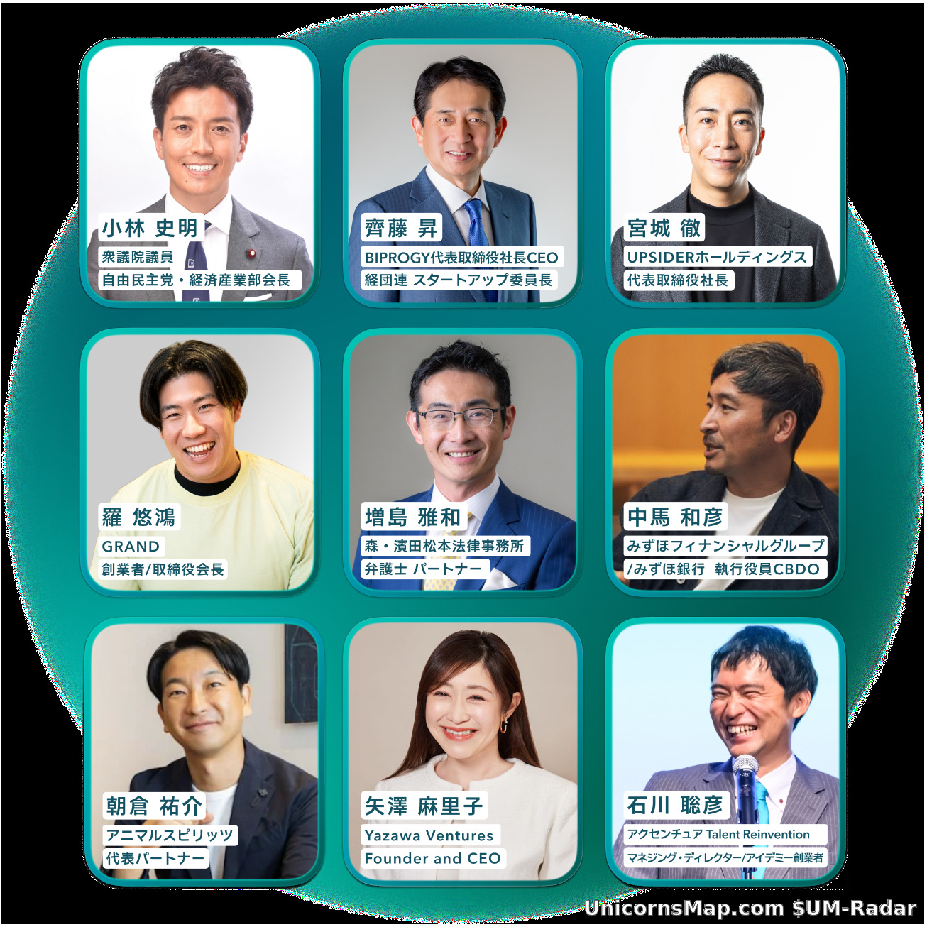 M&A for Startups Conference 2026 — official speaker grid, watermarked ($UM-Radar)