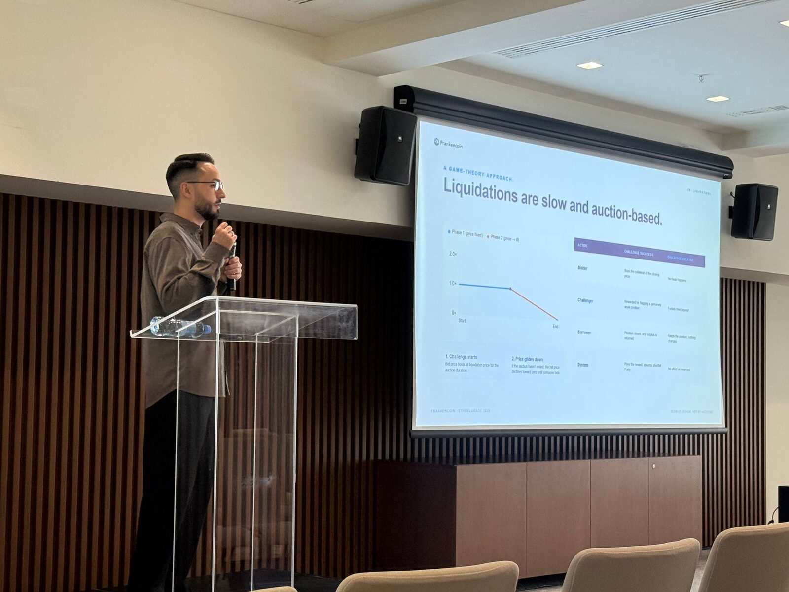 Frankencoin talk on using RWAs as collateral, ETH Belgrade stage