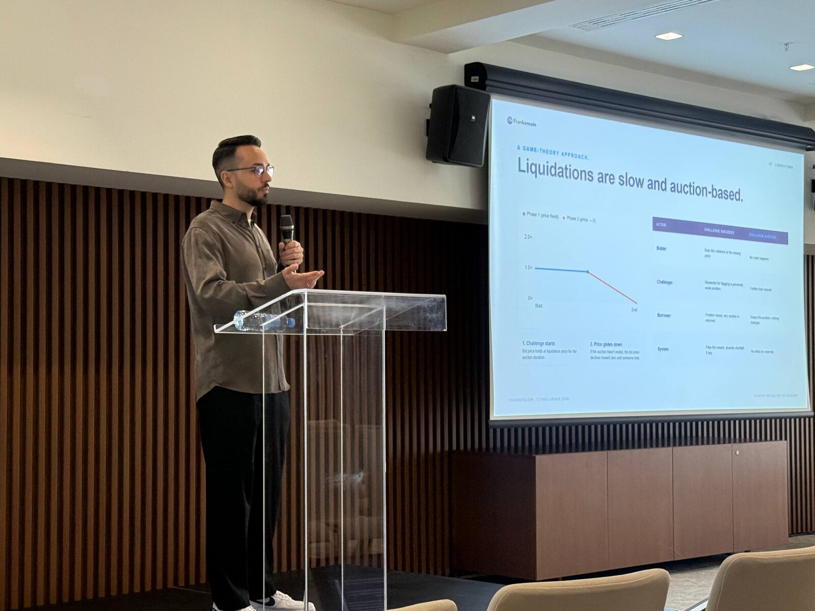 Frankencoin RWA collateral talk, second angle from the ETH Belgrade stage