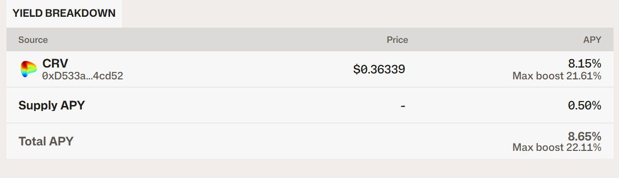 Official Frankencoin borrow board screenshot with fixed rates from 1.11 percent